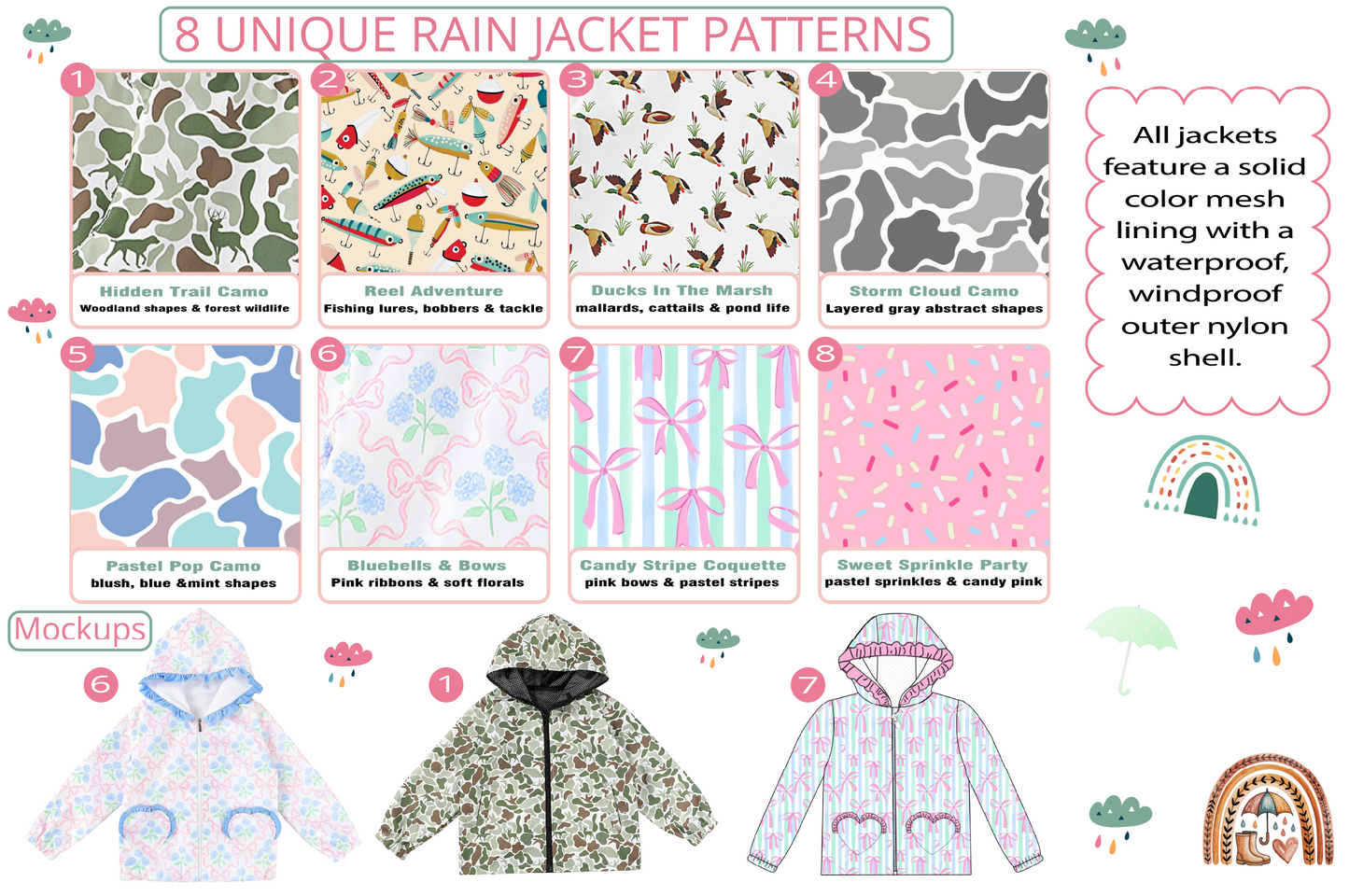 ☔💕Wholesale Pre-Order: Kids Rain Jacket