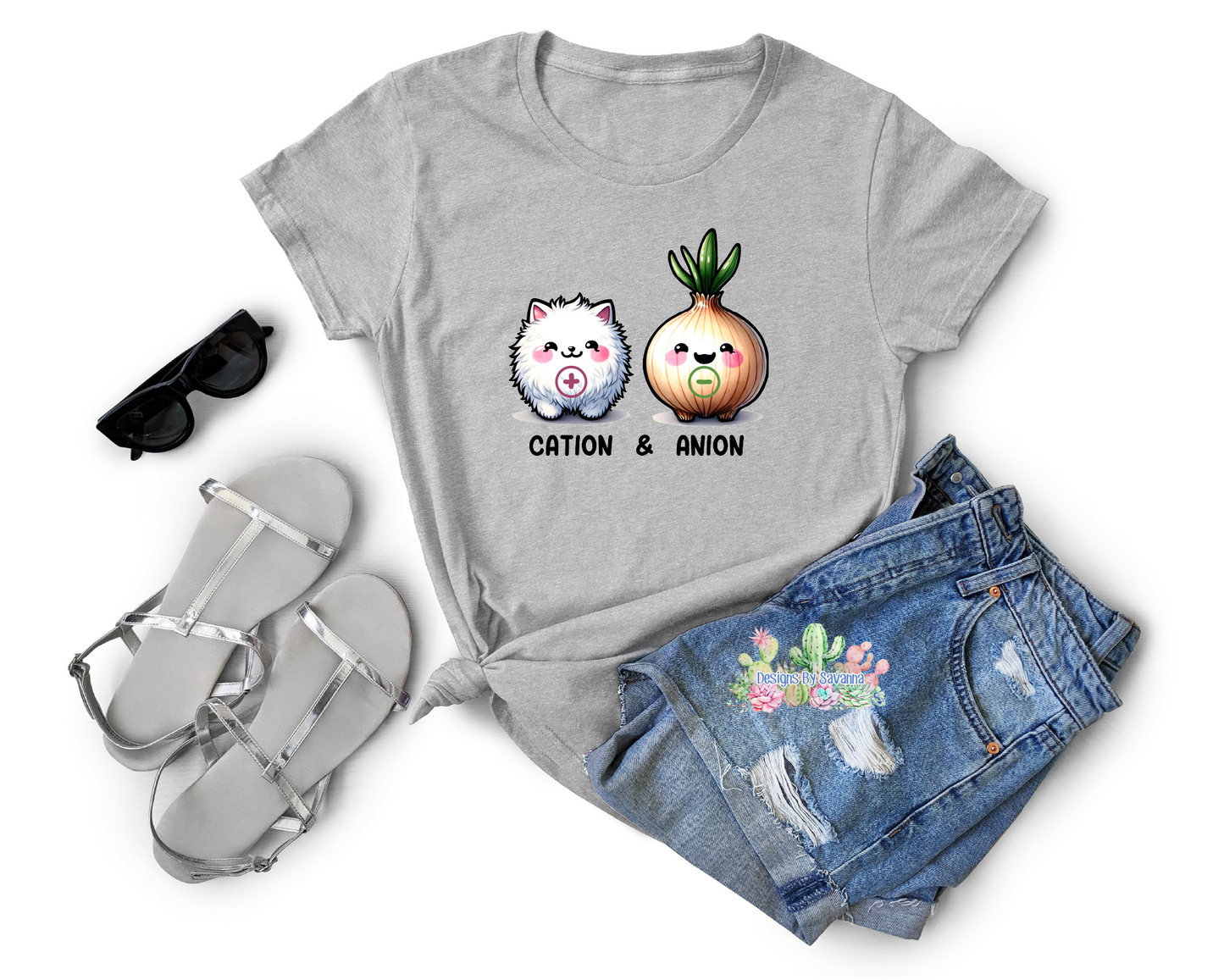 Caton & Anion
